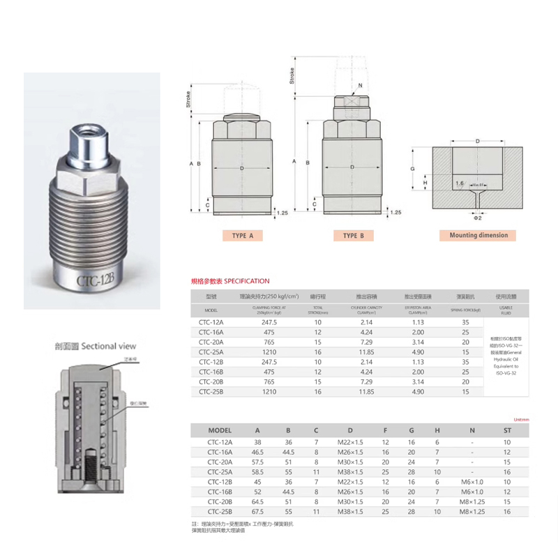 单动油缸CTC-12A 16 20 25AB HTC/TC/RKC/外螺纹夹具单动支撑油缸 - 图0