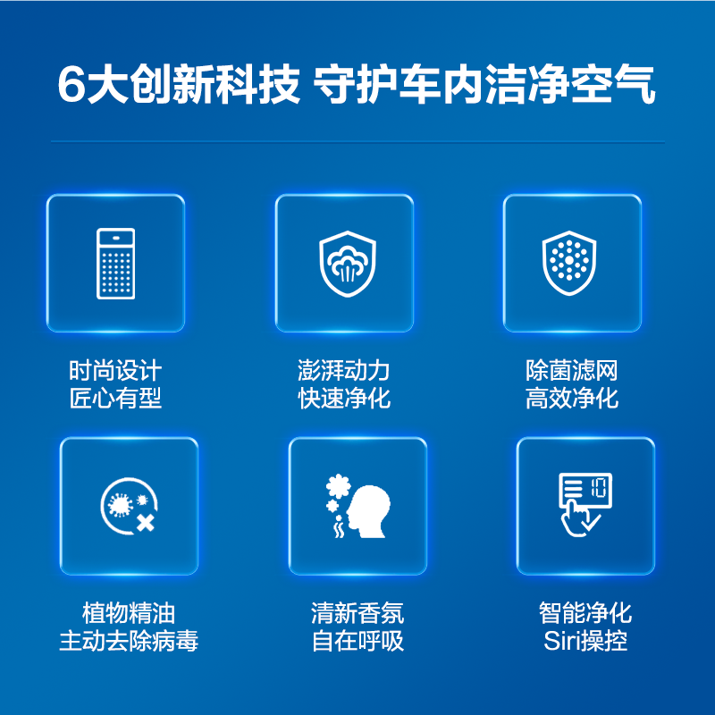 飞利浦车载空气净化器汽车车内车用香薰新车净化空气滤网s7601