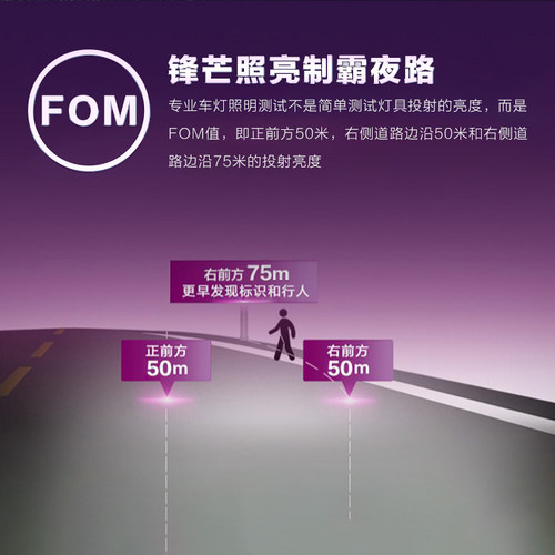飞利浦金耀光H7 H4 H1汽车卤素大灯灯泡近光灯远光灯远近一体车灯 - 图2