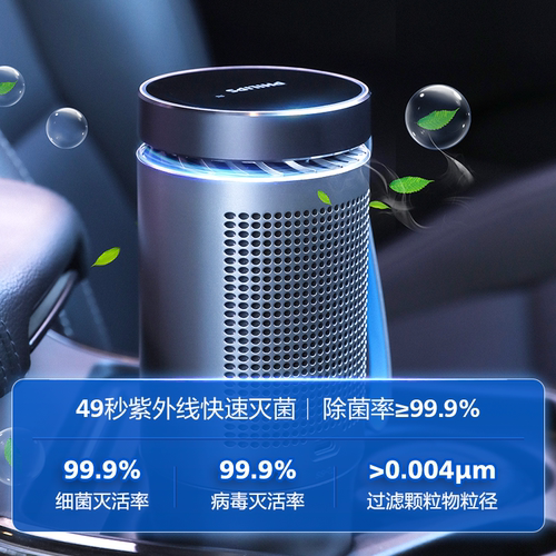 飞利浦车载空气净化器车用除甲醛除味紫外线汽车净化空气GP5602 - 图0