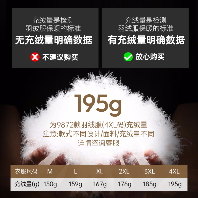 雅鹿加厚可拆帽短款羽绒服爸爸装2025年新款高蓬中老年冬装外套