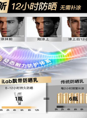 iLab艾莱博飘带防晒乳(舒敏)面部及身体12小时/防水防汗/不辣眼睛