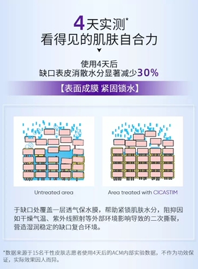 ACM淡痕啫喱凝胶膏伤疤手术疤