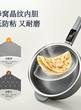 荣事达电炒锅多功能电锅蒸煮炒煎一体不粘锅家用炒菜专用锅电煮锅