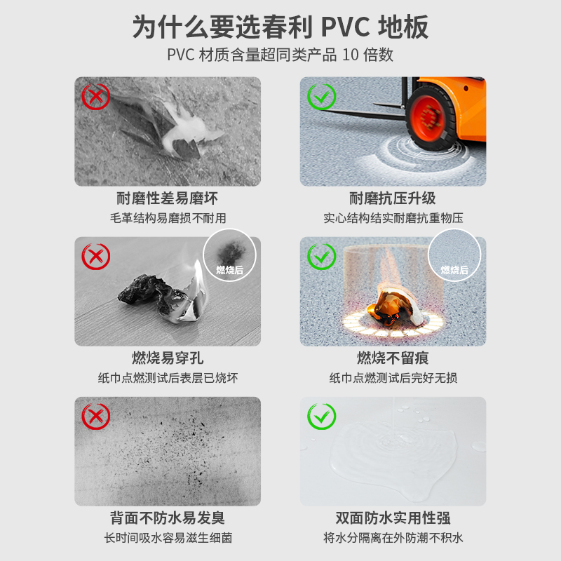 商用地胶水泥地面专用地贴加厚耐磨防水医院塑胶地板垫pvc地板革 - 图1