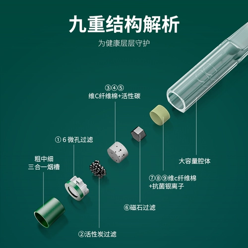 Зобо искреннее отказ от одноразовых сигарет Фильтруя толстые средне