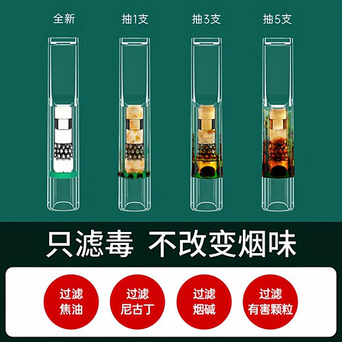 zobo正牌一次性烟嘴过滤器粗中细三用男士香烟焦油过滤嘴正品烟具 - 图0