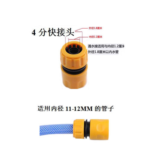 洗车专用PU高压管长度可定制柔韧防爆耐压二分快接奶嘴接四分快接 - 图3