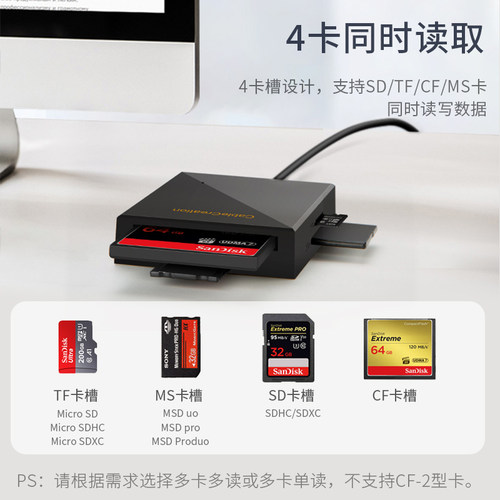 读卡器四合一万能cf/sd卡/ms/tf内存卡typec单反相机高速转手机电脑多功能多合一转换器ccd外接微单u盘 - 图1