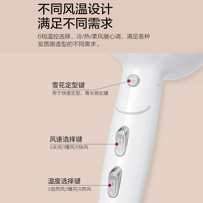 康夫吹风机家用可折叠大风力吹风筒学生宿舍大功率护发速干电吹风 - 图0