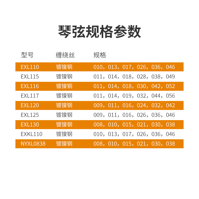 达达里奥电吉他弦 EXL120 EXL110 EXL115 NYXL0838 电吉他琴弦 - 图3