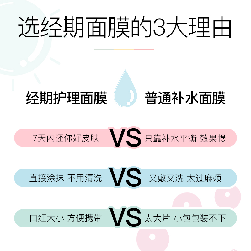 伊芳妮旗舰店伊芳妮经期修护面膜补水清洁舒缓抗初老姨妈护理女夜间免洗涂抹式1