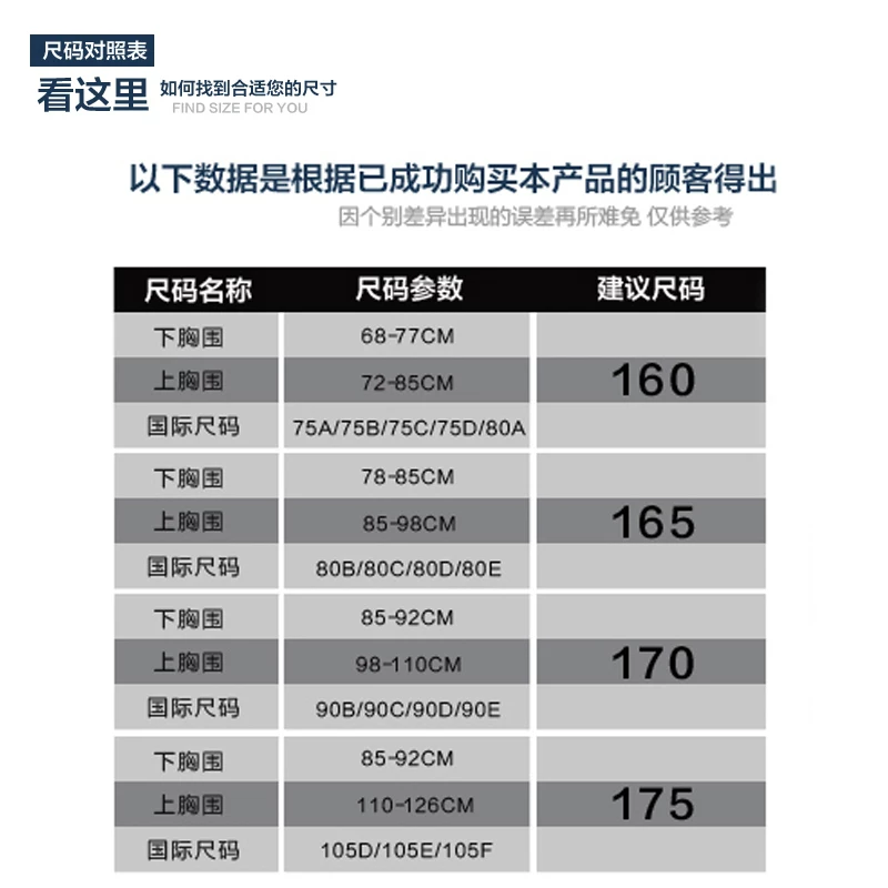 小护士 Wireless bra, underwear, top with cups, breast pads, tank top, plus size