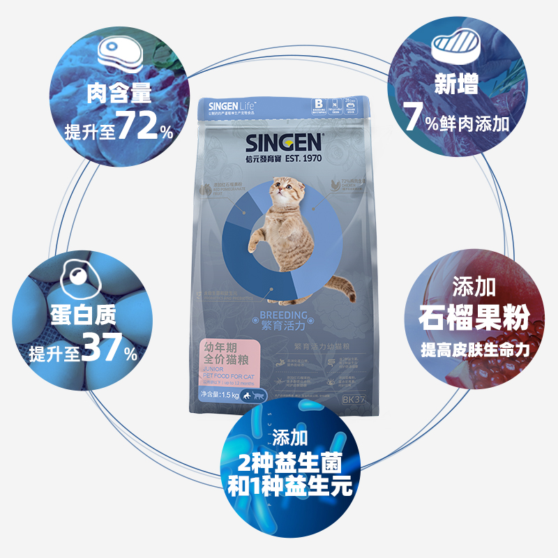 Singen信元发育宝猫粮B系列BK37通用型幼猫主粮活力繁育配方1.5kg - 图2