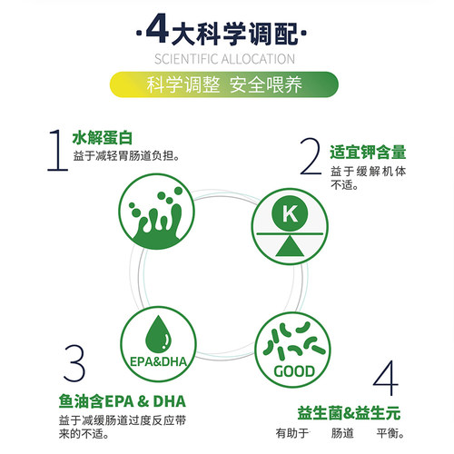 singen信元发育宝犬全价处方胃肠道狗粮vgd30软便肠胃呵护易消化 - 图1