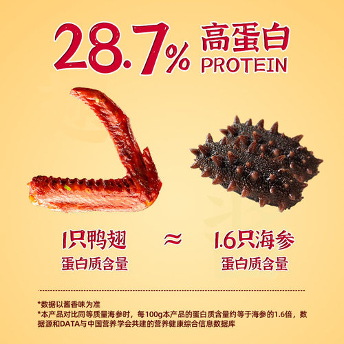 修文食品鸭翅烤鸭翅膀温州特产卤味休闲零食开袋即食小吃净重400g - 图2