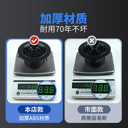 ABS新风口中央空调出风口圆形可调节 排风排气口新风系统通风换气 - 图1