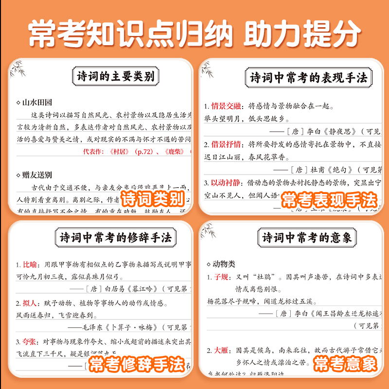 2025新版小学生必背古诗词75首十80首人教版中国和文言文古诗文大全集唐诗小古文加80首一二三年级四五到六年级中小古诗三百首 - 图2