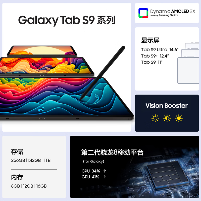 Samsung/三星平板Galaxy TAB S9/S9+/S9 Ultra5G通话120hz护眼智能高刷游戏学习办公网课游戏国行顺丰-图2