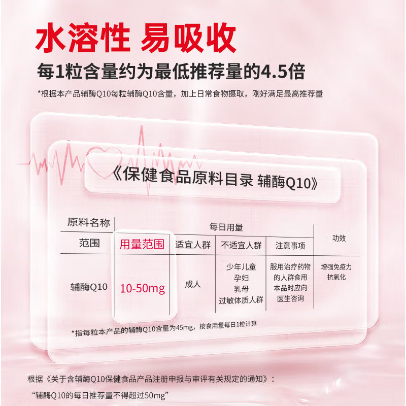 诺惠牌辅酶Q10软胶囊德国原装进口水溶性易吸收呵护心脏营养备孕,淘宝优惠券,粉丝福利购,淘宝优惠卷
