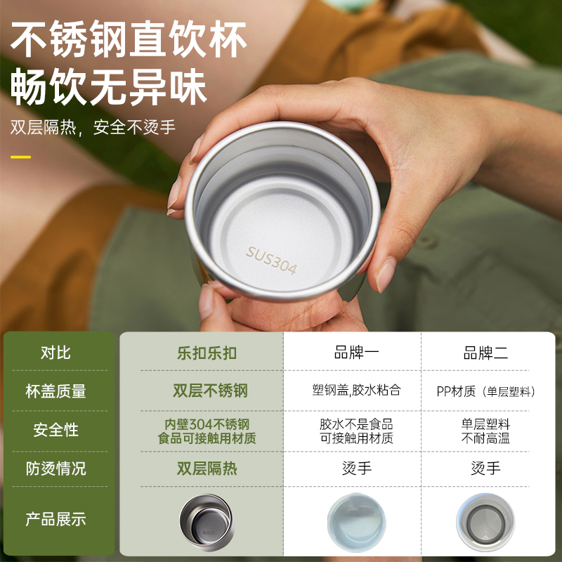 乐扣乐扣户外烧水壶恒温便携式电热水壶出差旅行加热吨吨热水壶