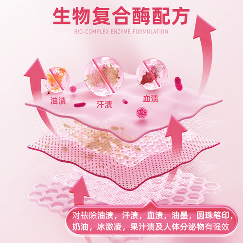 绿伞衣领净4斤深层去污衣物衣口袖口白衣领去除黄渍洁净家用喷剂 - 图1