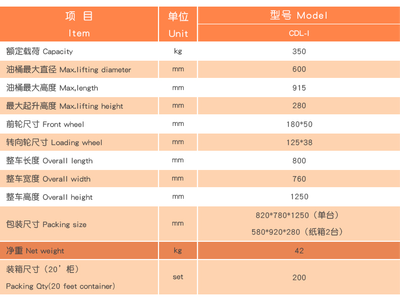 350K液G压手动油桶搬运车油桶倒料小叉车手推车DP35L油桶移动小车-图1