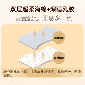 【李佳琦直播间香水香氛节】金可儿乳胶床垫独立袋弹簧3.0AIR-S