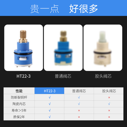 冷热三档22淋浴花洒阀芯门分水器 切换转换开关旋转配件调节通 - 图0