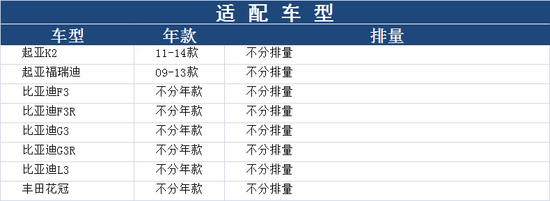 适配丰田花冠/比亚迪F3/F3R/G3/G3R/L3空调滤芯格马勒滤芯器 - 图1