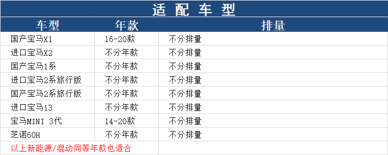 宝马X1 20Li X2 25i国产1系120 125 118 MINI空调滤芯格清器马勒-图1