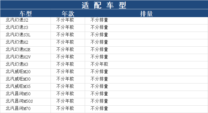 北汽幻速S2/S3/S3L/H2/H2E/H2V/H3威旺空滤空气滤芯格滤清器保养