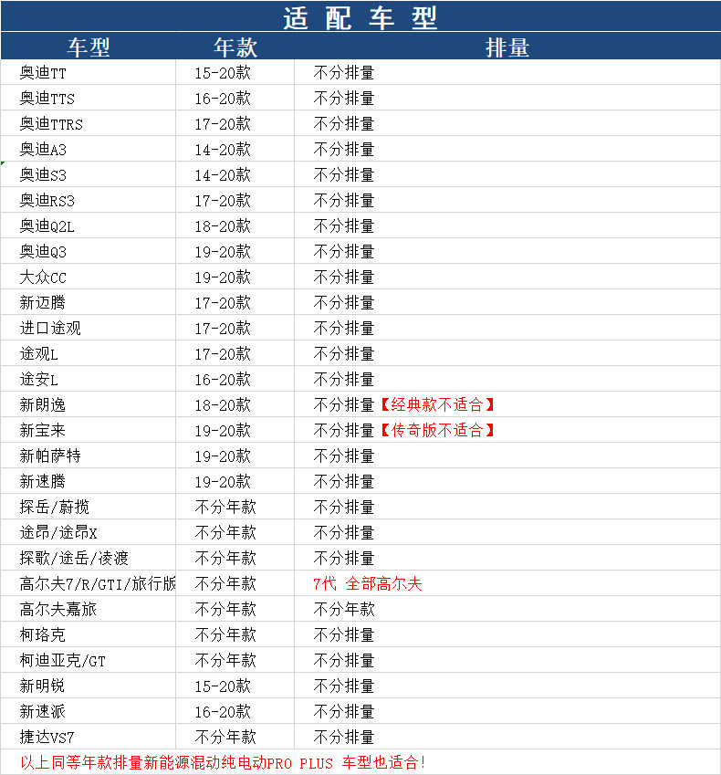 高尔夫7迈腾B8途观L速腾新朗逸宝来凌渡途昂A3马勒空调滤芯格清器