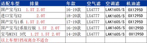 马勒三滤/宝马X1 X2 118i 120 218 220 18li 20li 机滤空气滤空调 - 图1