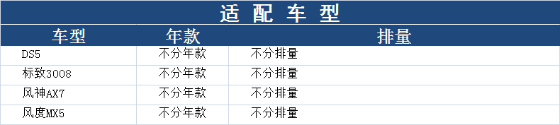 适用于风神AX7标致3008 DS 4S DS3 DS5马勒空调滤芯LA1241/S-图1