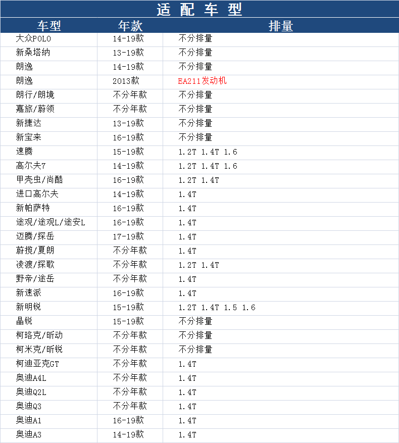 野帝晶锐昕动A1朗行柯珞克昕锐柯米克蔚领探歌机滤机油滤芯格清器
