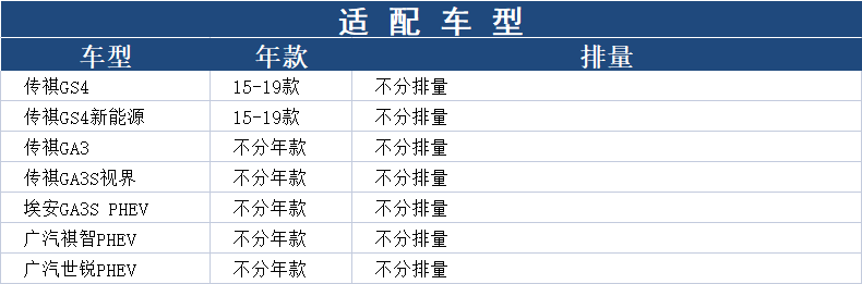广汽传祺GS4/新能源/GA3 GA3S视界 GA3S PHEV 空调滤芯马勒滤清器 - 图1