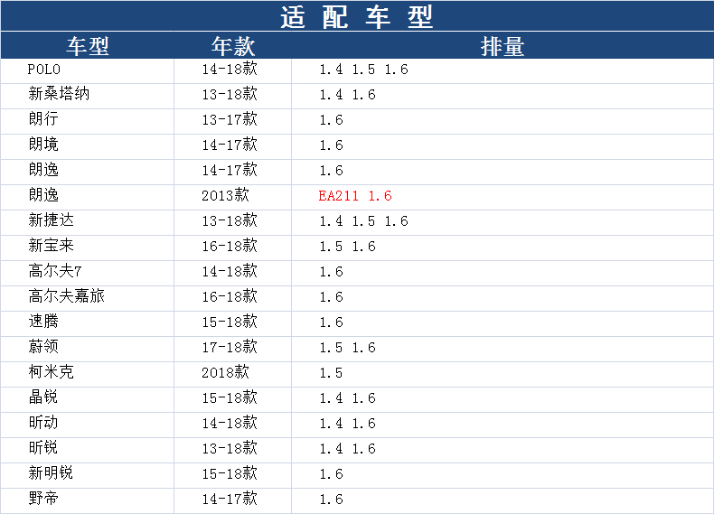 昕锐昕动朗行朗境柯米克高尔夫7晶锐蔚领野帝空滤空气滤芯格清器 - 图1