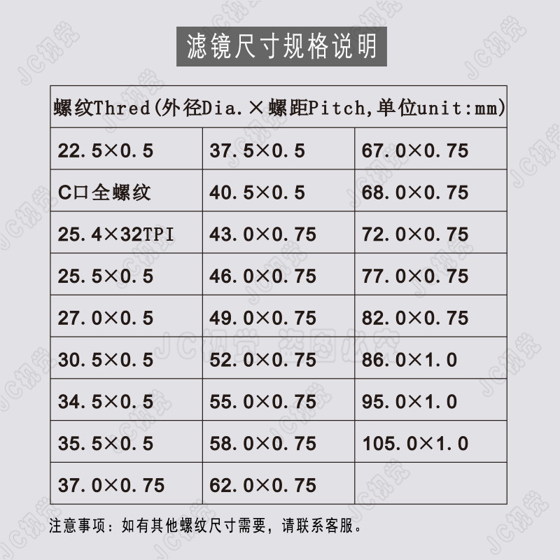 工业相机镜头机器视觉检测专用偏振镜偏光镜滤光镜偏振片偏光片25 - 图1