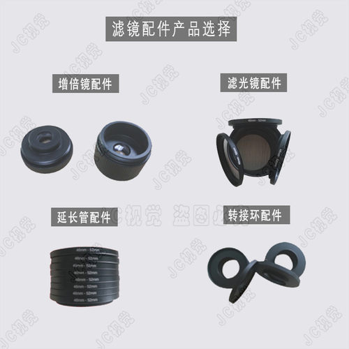工业相机镜头机器视觉检测专用偏振镜偏光镜滤光镜偏振片偏光片25 - 图0