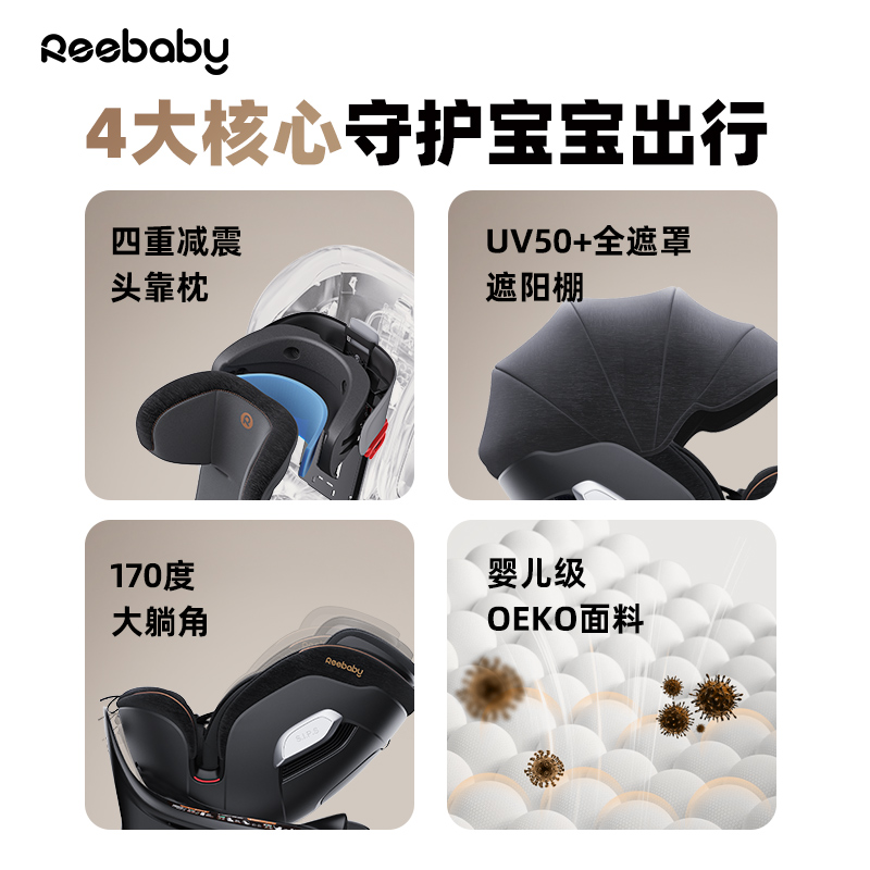 REEBABY启睿pro智能儿童安全座椅0-12岁婴儿宝宝车载汽车用可通风 - 图3