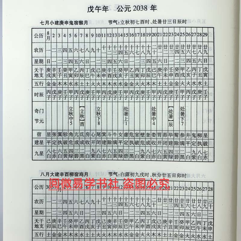 民俗万年历易学篇1936-2050老黄历正版多用易学周易万年历易经预测 历法全书 - 图3