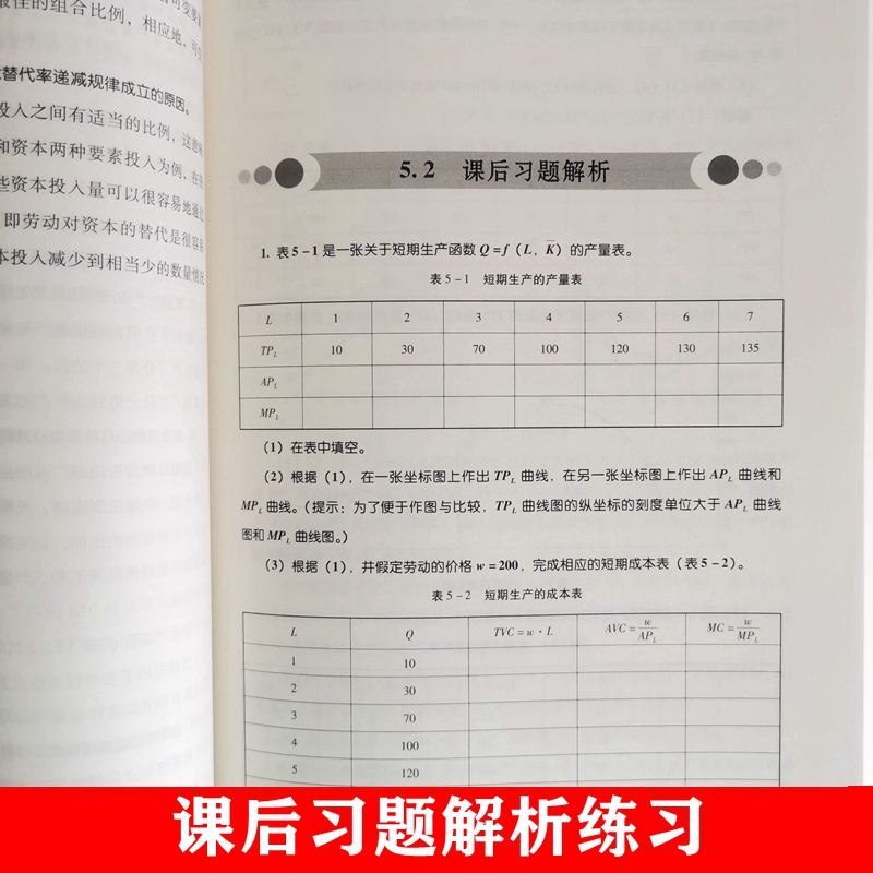 高鸿业西方经济学第八版宏观微观部分教材+考研笔记.习题集详解.历年真题解析上下册金融学考研用书李国正考研复试书籍-图2