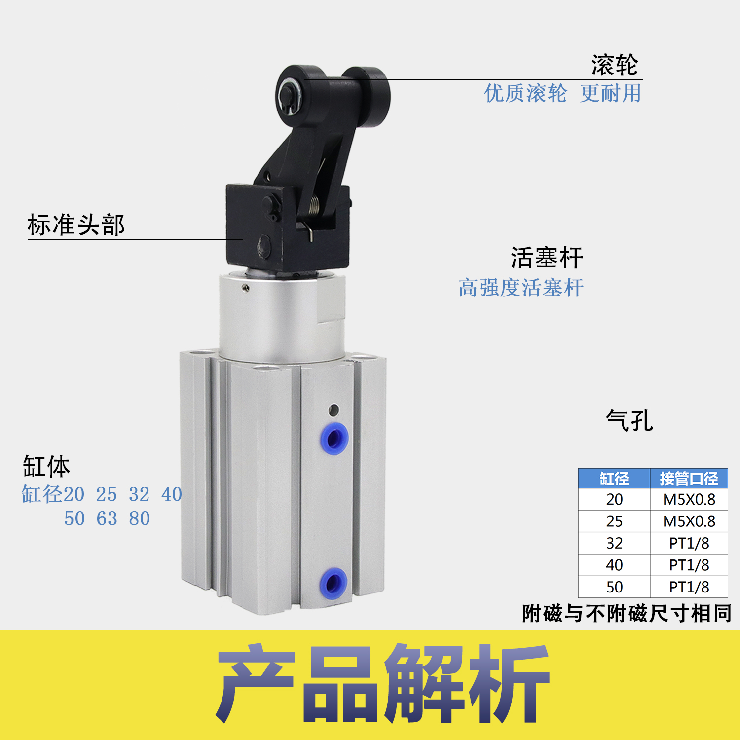 阻挡气缸TWQ/TTQ50X25SC 50X25SB 50X25SR 50X25SK-F流水线专用 - 图0