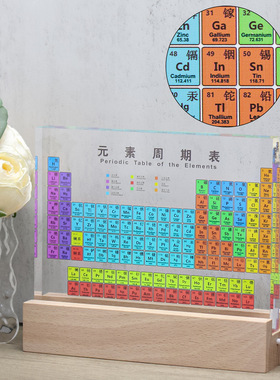 现货升级浮雕化学元素周期表摆台