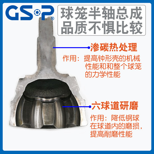 GSP球笼半轴总成适配福特蒙迪欧/致胜/翼虎/翼博/金牛座麦柯斯MAX - 图1