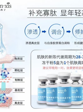 海伦西子蓝酮肽冻干粉修复提亮