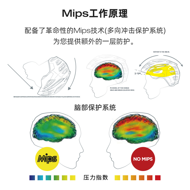 PMT典雅mips骑行头盔男自行车安全头帽女公路车山地单车装备帽子-图3