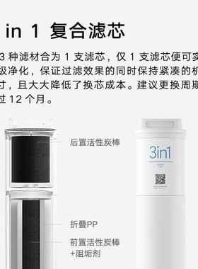 小米净水器800G滤芯UF超滤3in1复合滤芯RO反渗透S1系列直饮过滤器