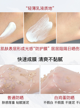 瑞士拉普瑞斯清爽水润防晒夏季